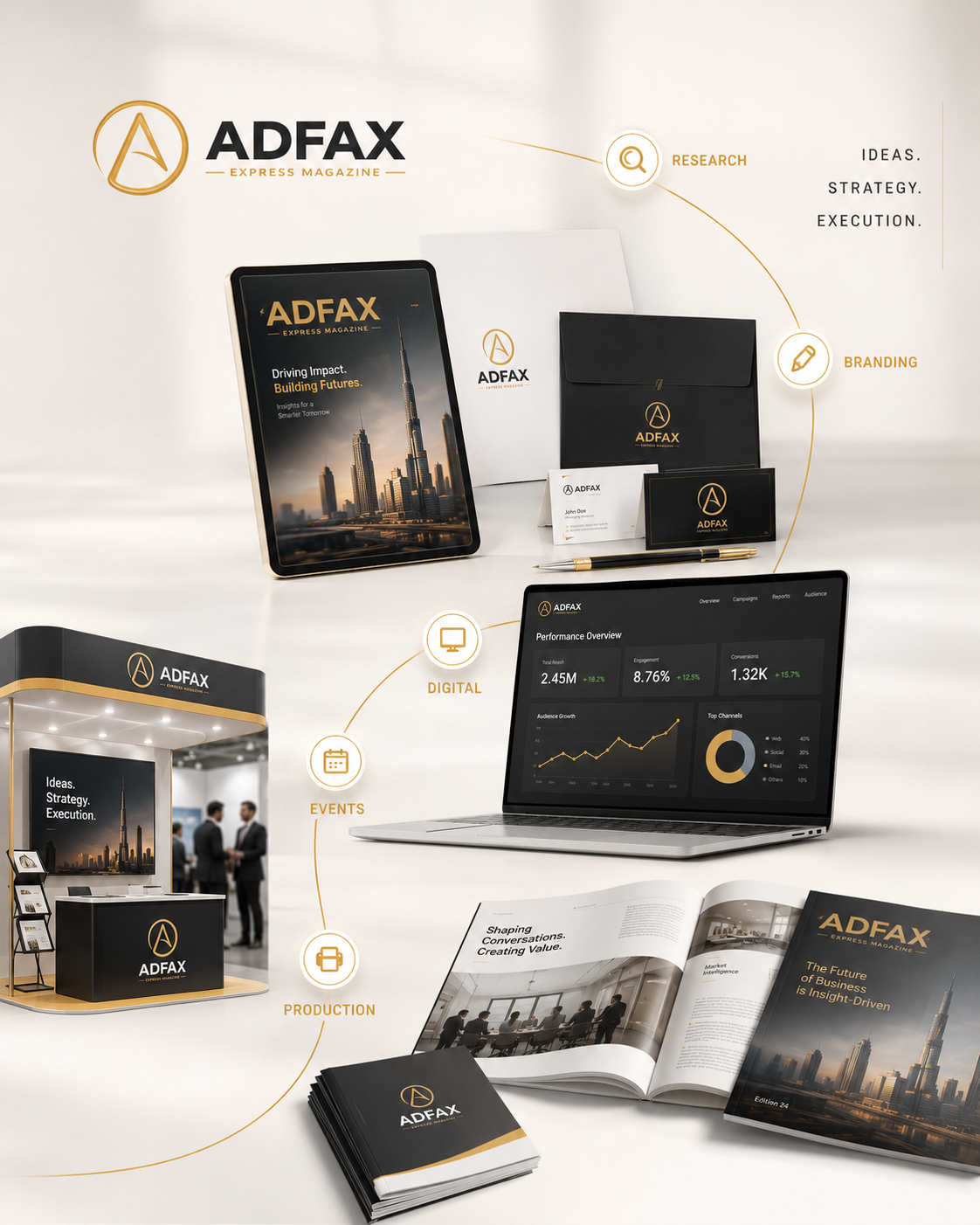 ADFAX event management, branding and conference production